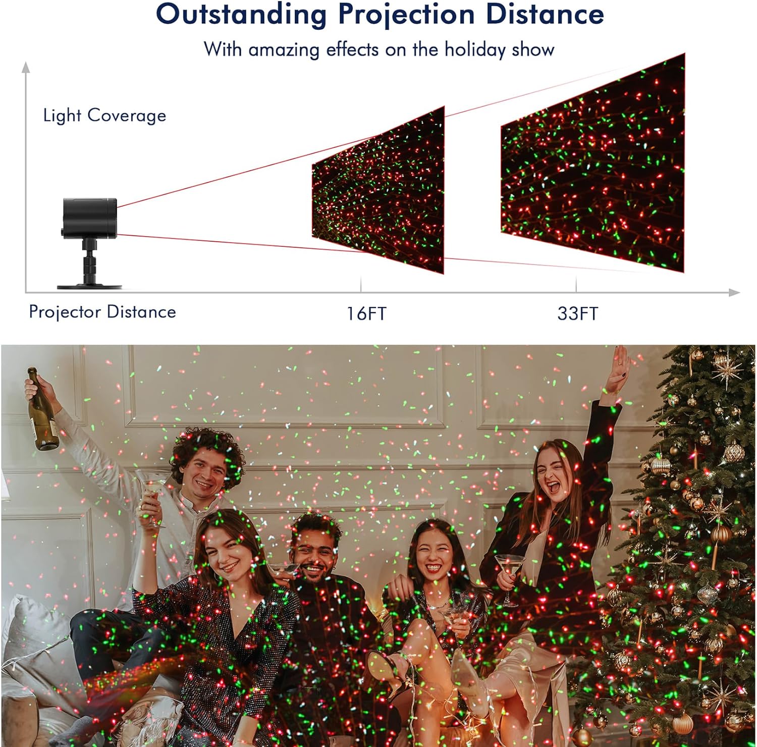 Christmas Projector Lights Outdoor, LED Waterproof Projector Lights, 3 ...
