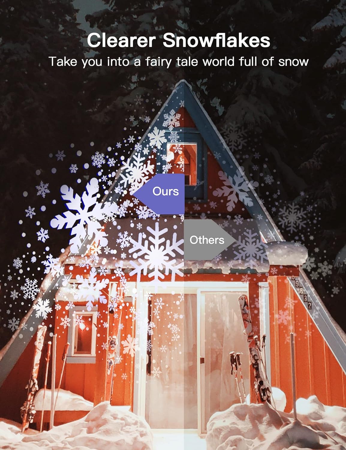 GUSODOR Christmas Projector Lights Outdoor, Dynamic Snowflake Projector LED Snowfall Lights Waterproof Christmas Projector Lights for Indoor Outdoor Christmas Decoration, Holiday, Wedding, Yard Decor